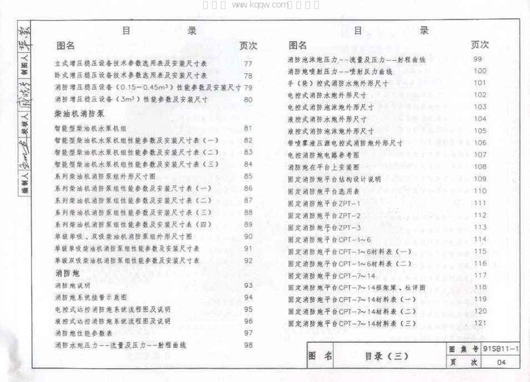 91SB11-1(2007) 标准预览