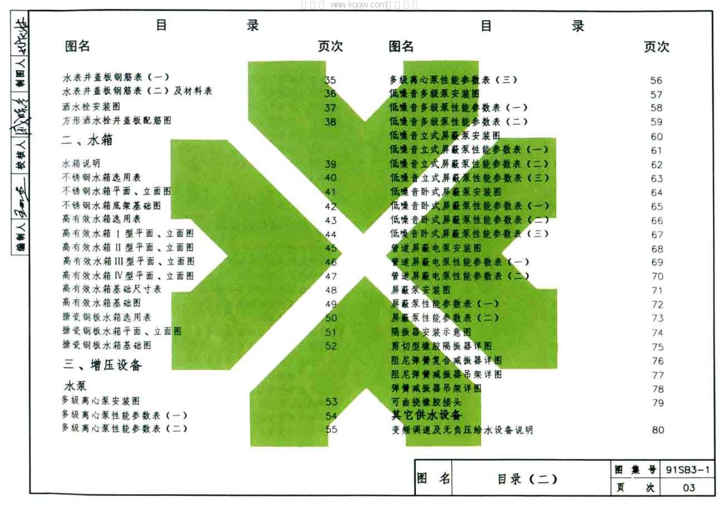 91SB3-1(2005) 标准预览