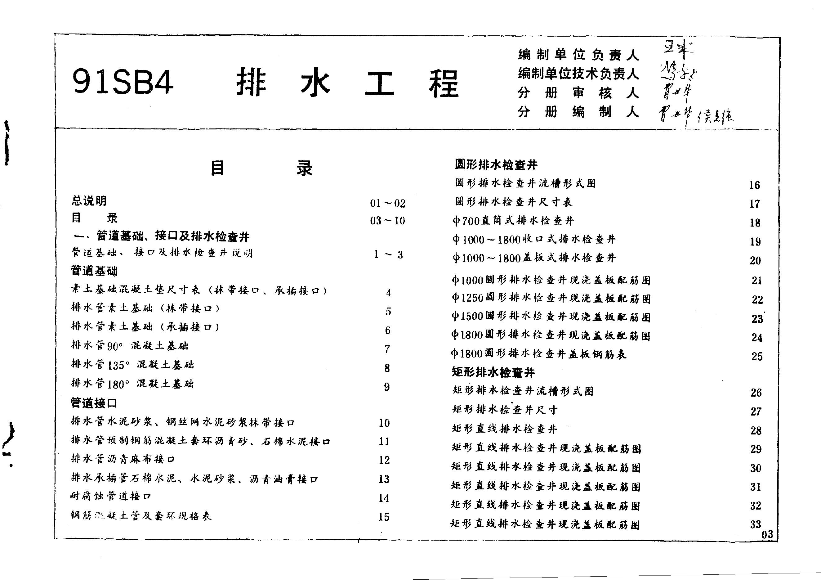 91SB4-1 标准预览