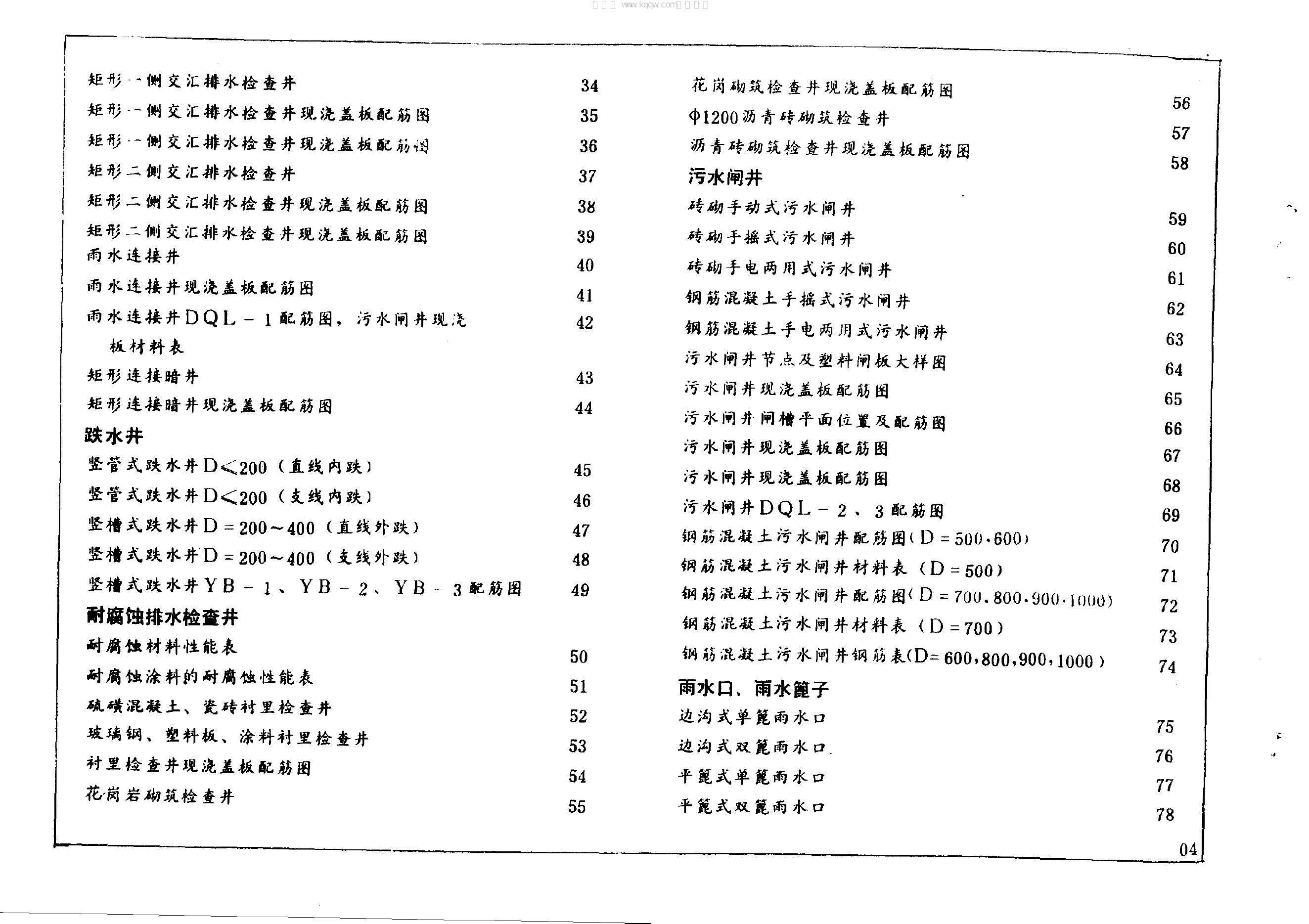 91SB4-1 标准预览