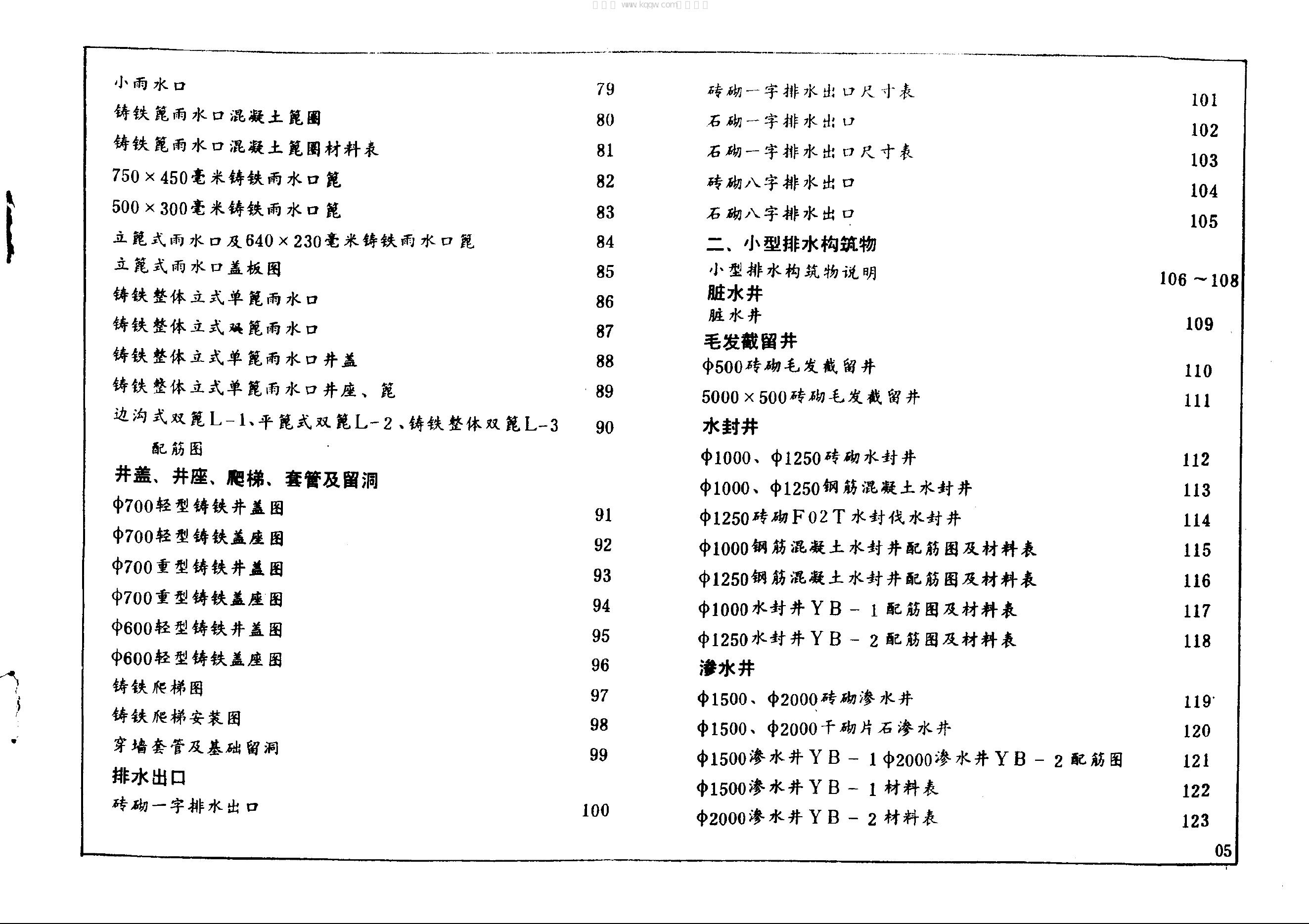 91SB4-1 标准预览
