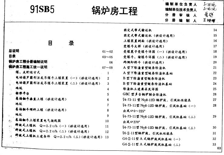 91SB5-1 标准预览