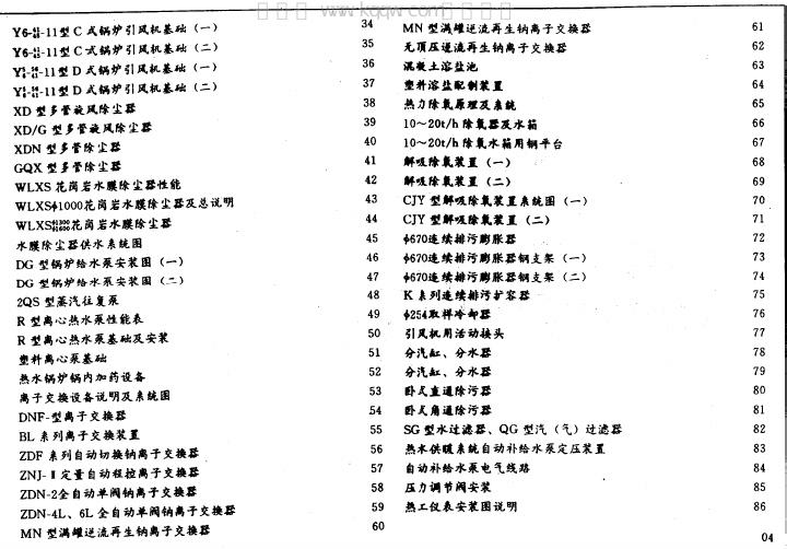 91SB5-1 标准预览