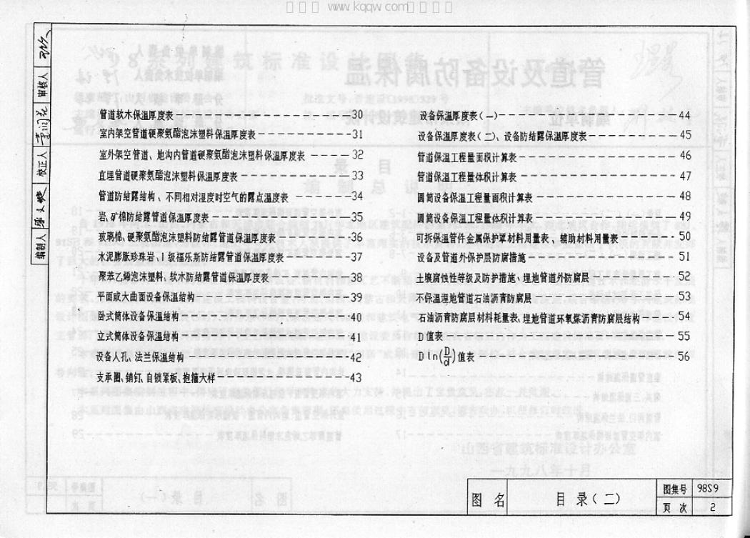 98S9 标准预览
