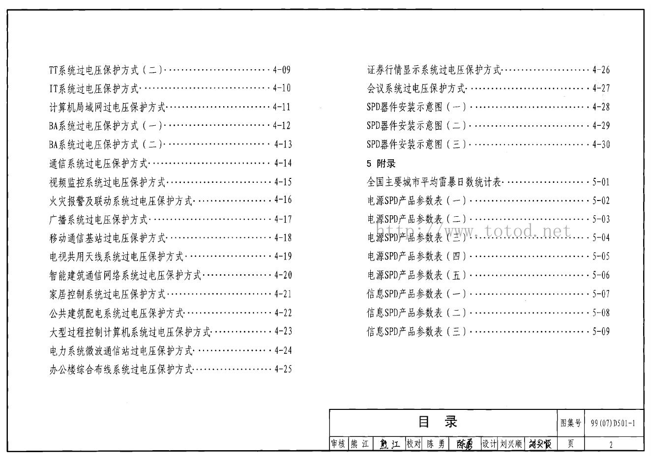 99(07)D501-1 标准预览