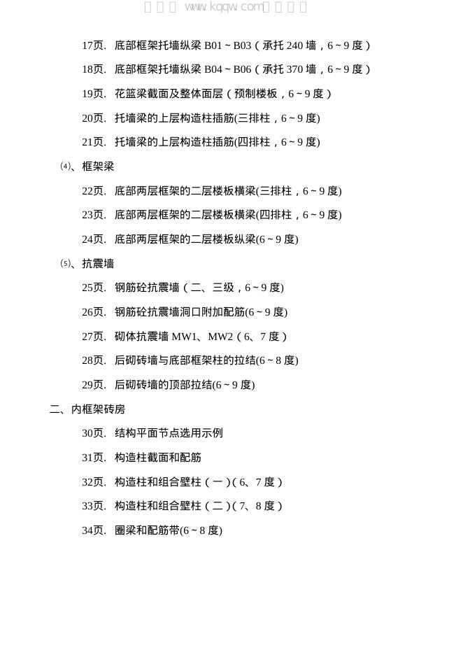 97G329-6 标准预览