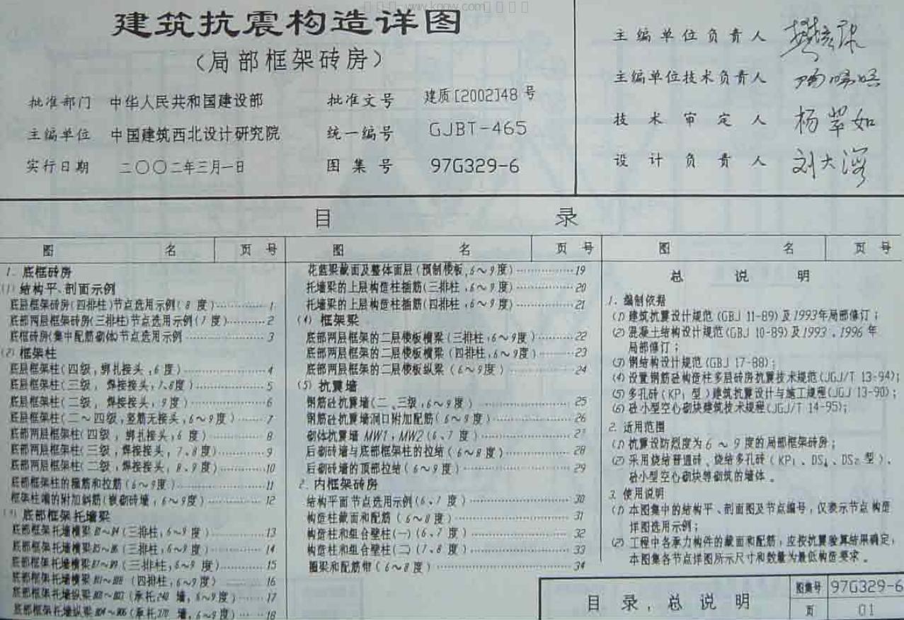 97G329-6 标准预览