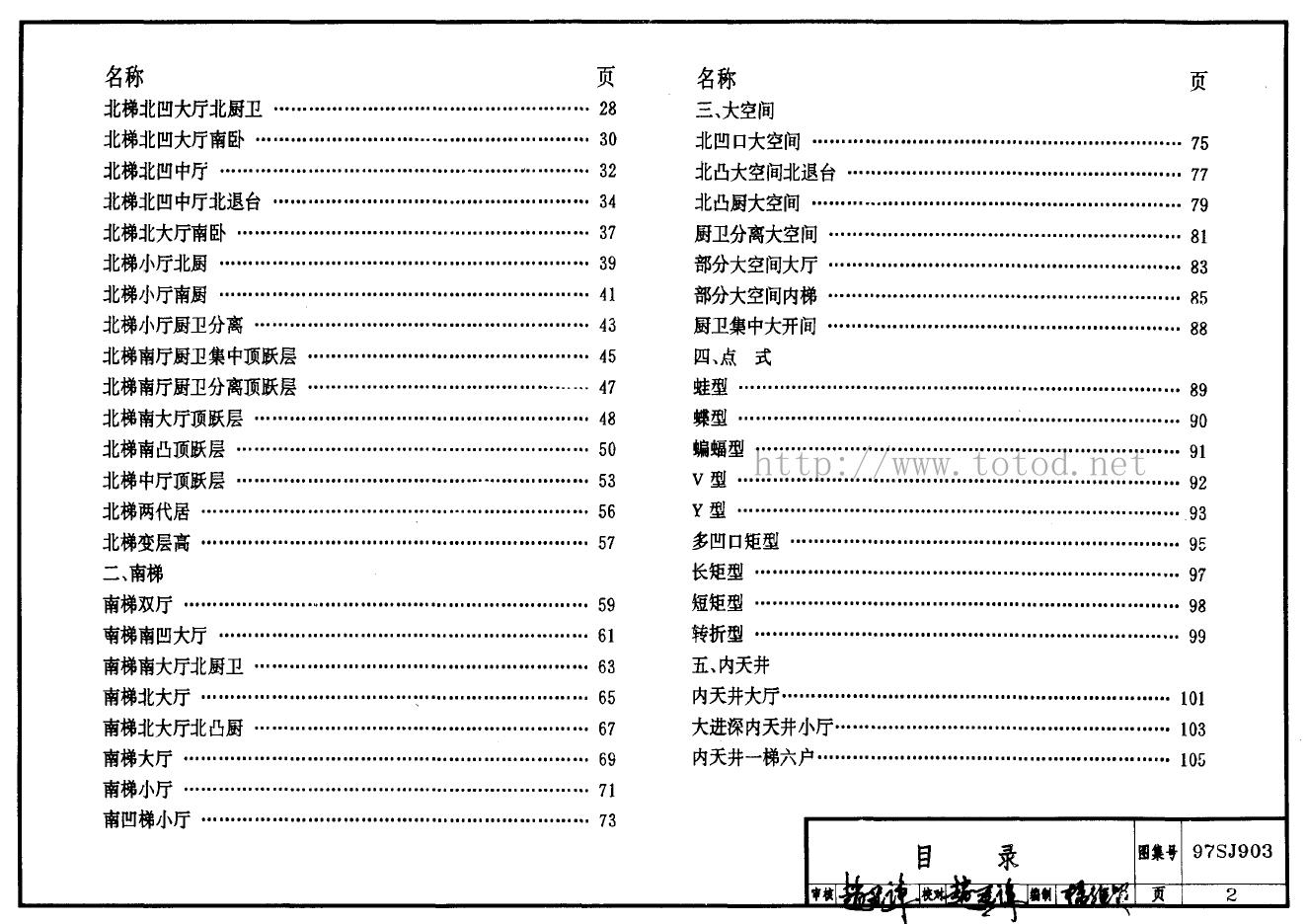 97SJ903 标准预览