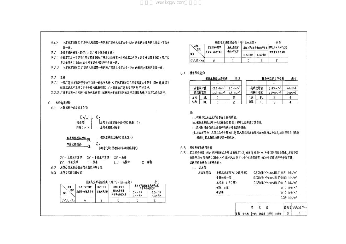 98G517(一)~(五) 标准预览