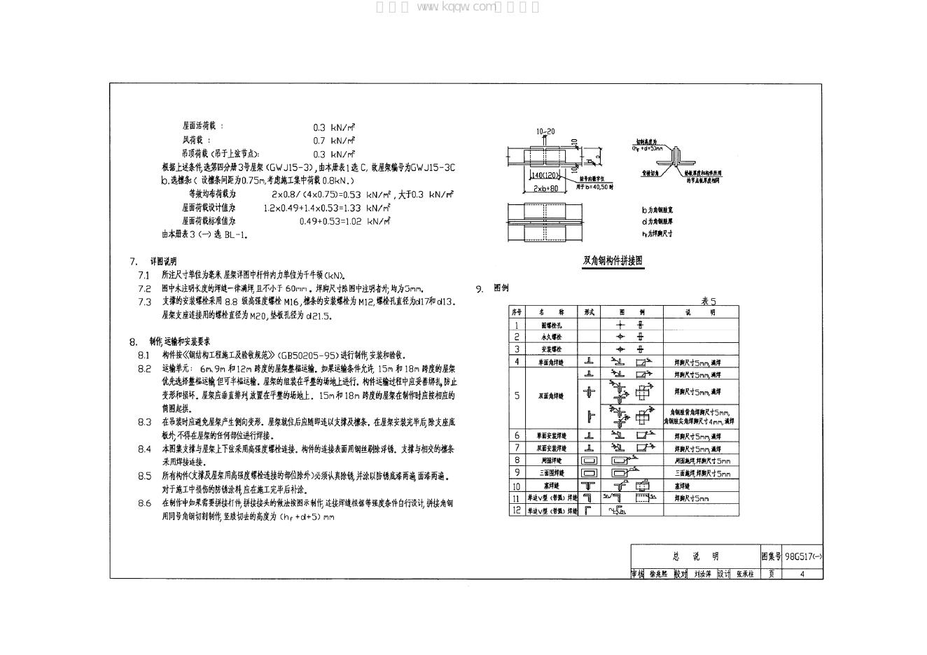 98G517(一)~(五) 标准预览