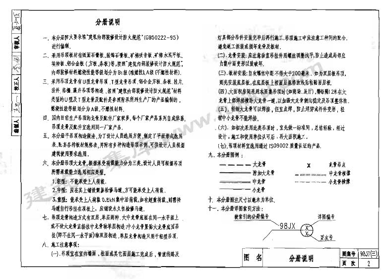 98J7(三) 标准预览