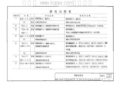 97(03)G329-3~6 标准预览