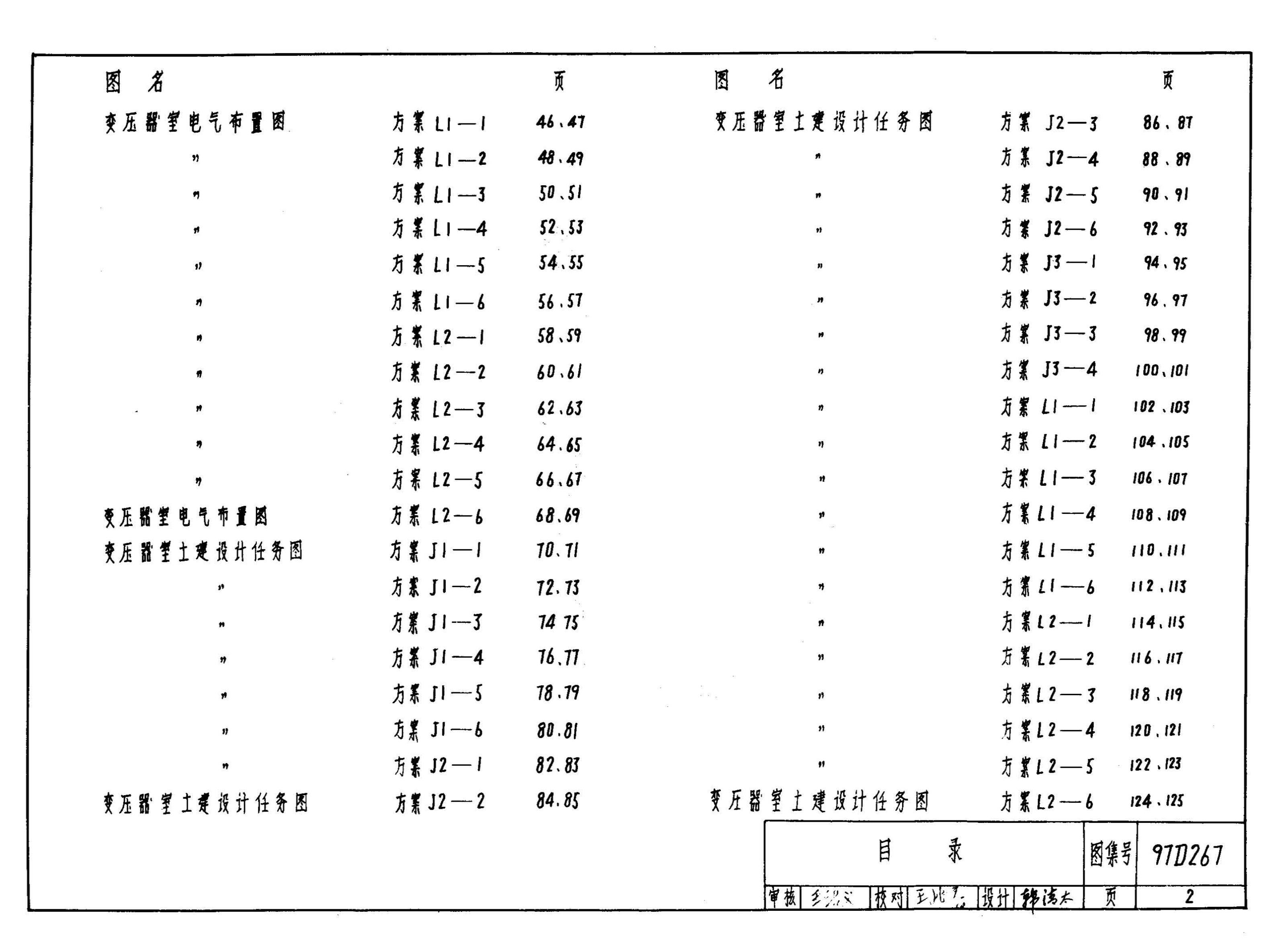 97D267 标准预览