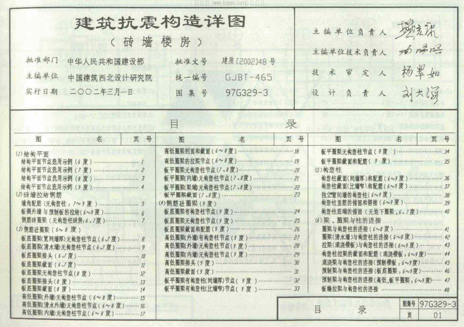 97G329-3 标准预览