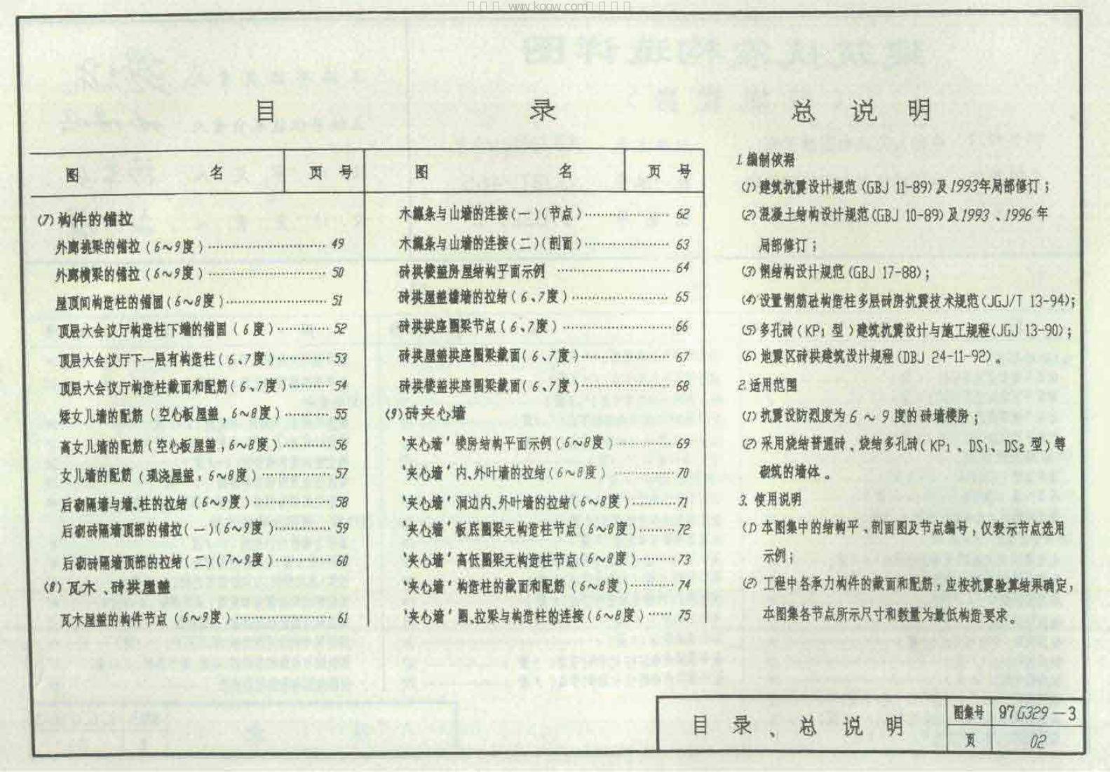 97G329-3 标准预览