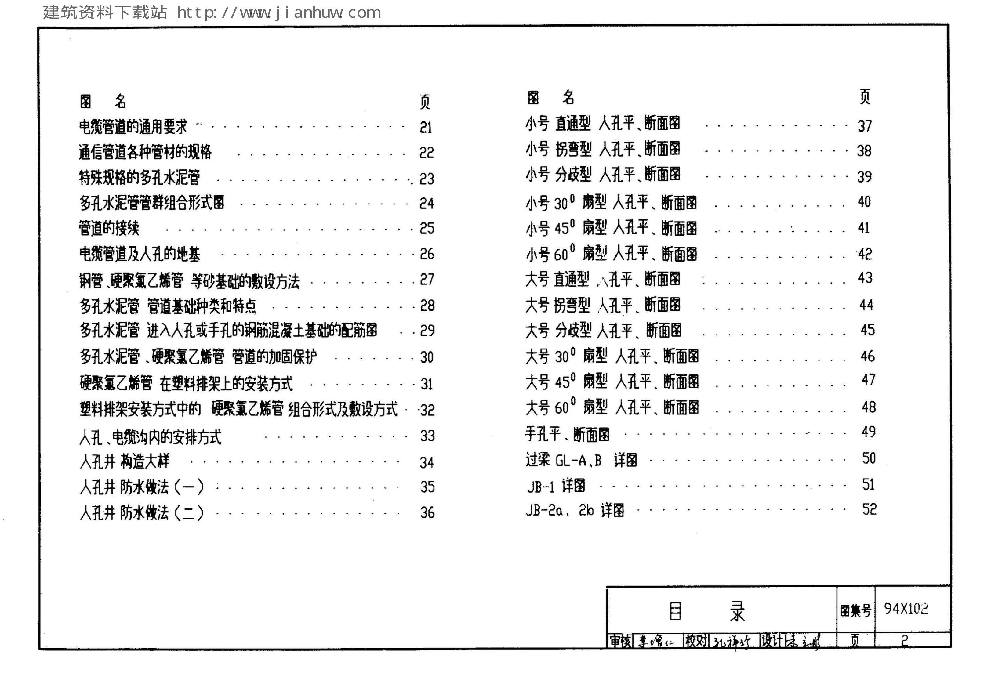 94X104 标准预览