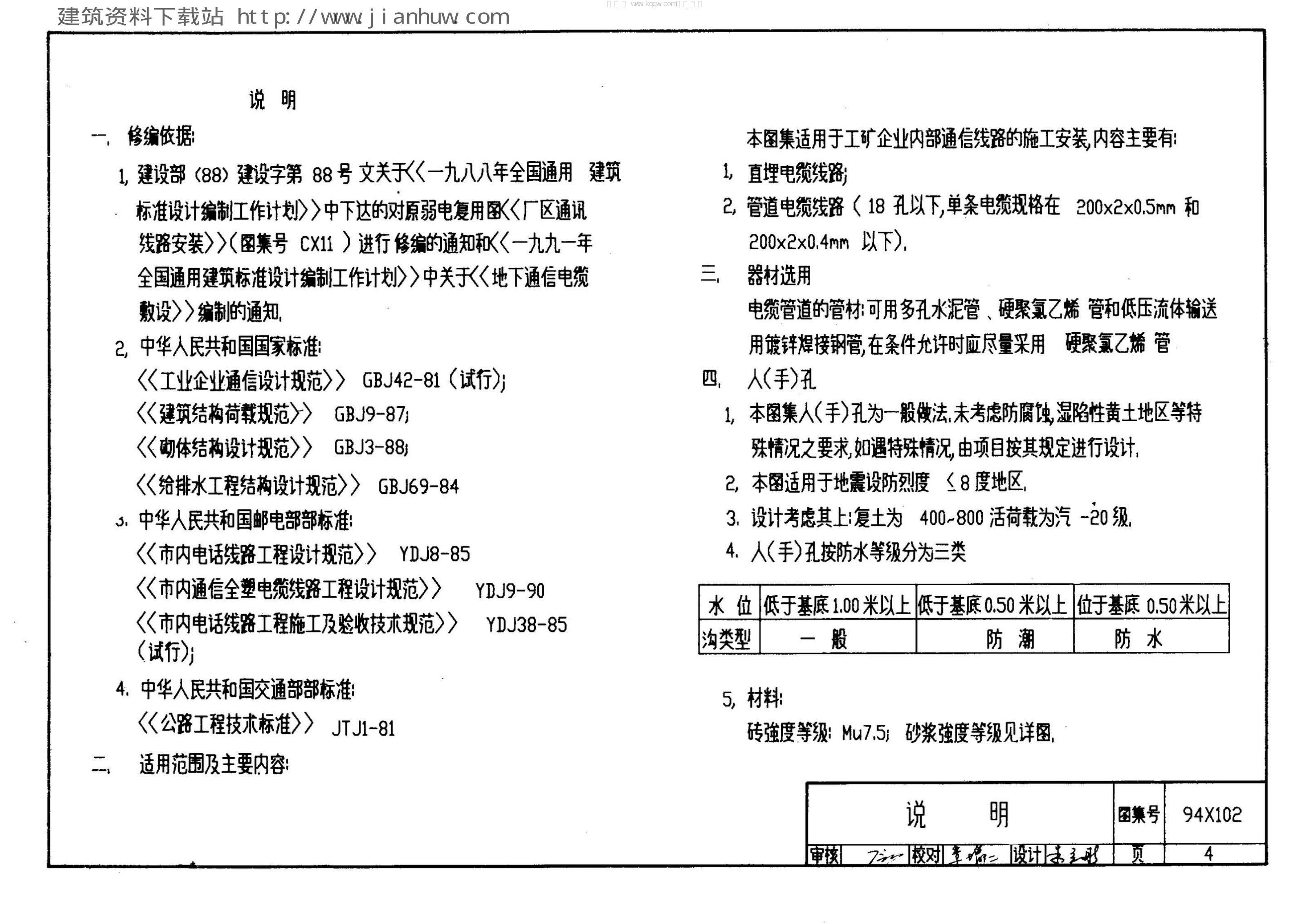 94X104 标准预览