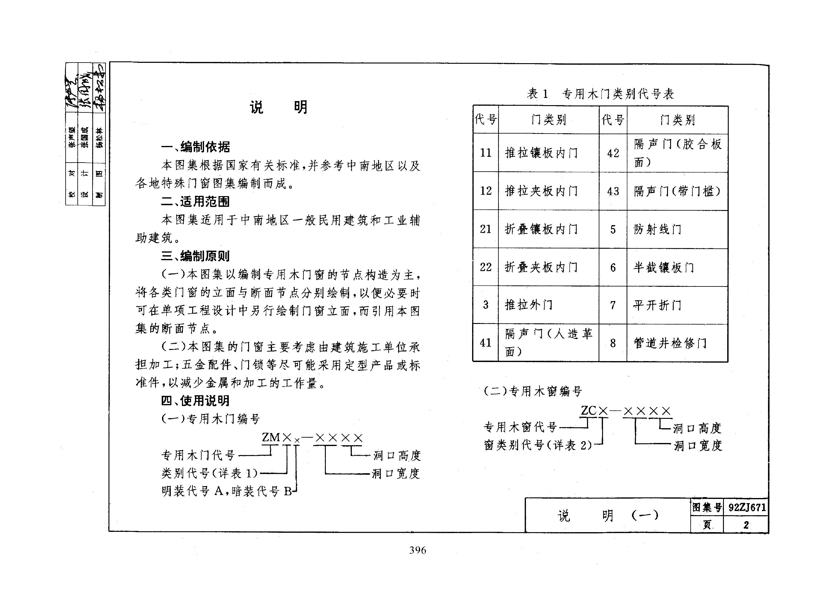 92ZJ671 标准预览