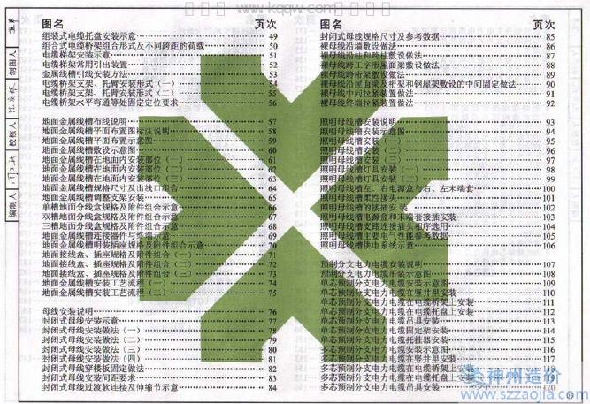 92DQ5-1(2005)内线工程 标准预览