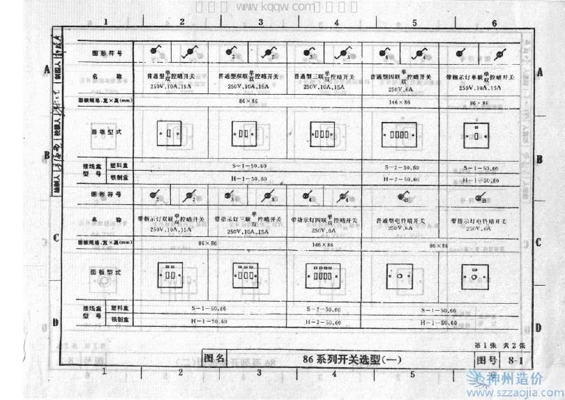 92DQ8 标准预览
