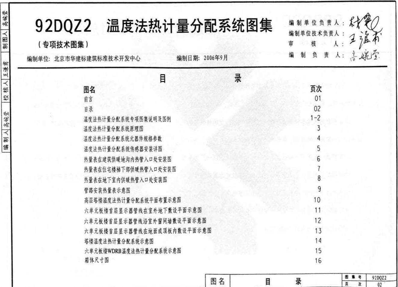 92DQZ72 标准预览