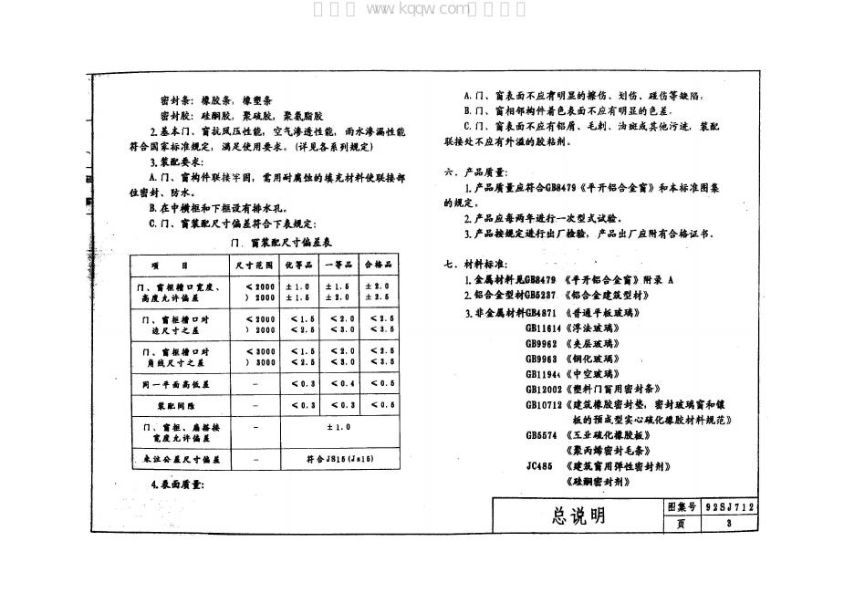 92SJ712 标准预览