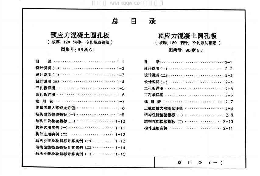 98浙G1、98浙G2、98浙G3 标准预览