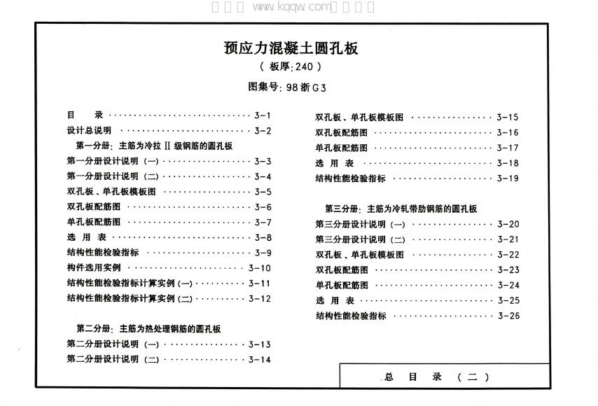 98浙G1、98浙G2、98浙G3 标准预览