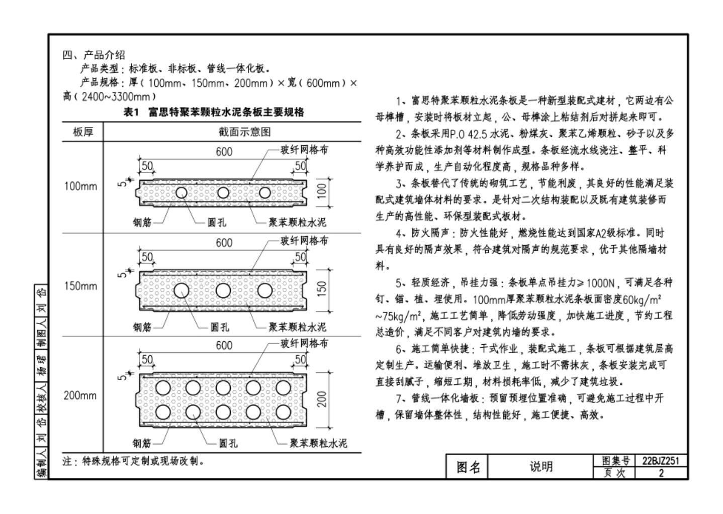 22BJZ251 标准预览