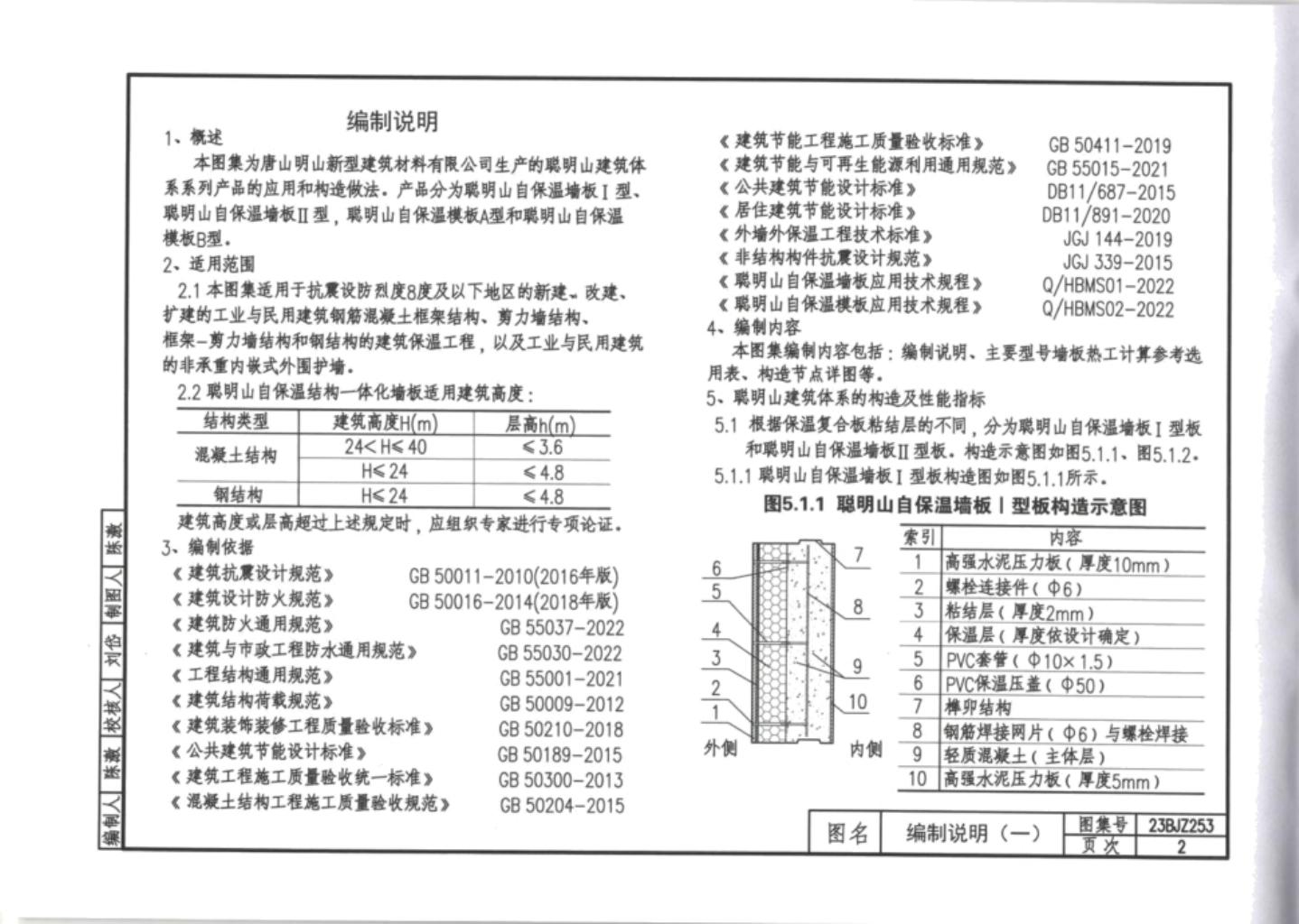 23BJZ253 标准预览