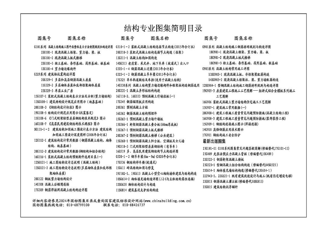 25CG63 标准预览
