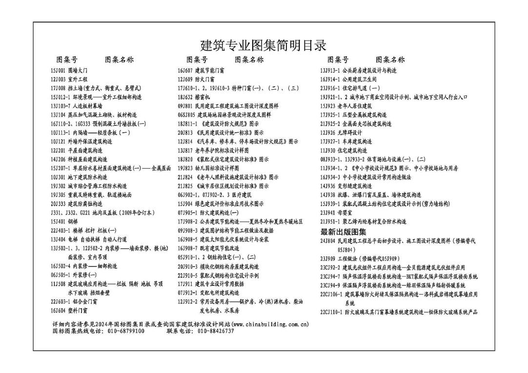 24CJ66-3 标准预览