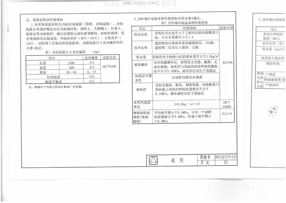 2015沪J/T-135 标准预览