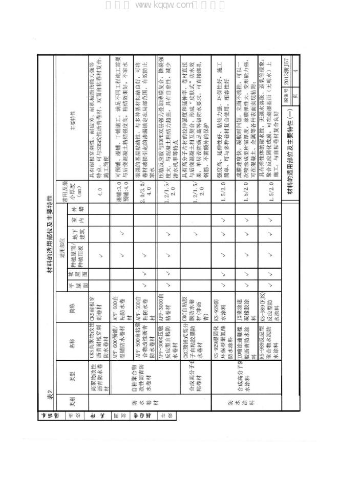 2013浙J57 标准预览