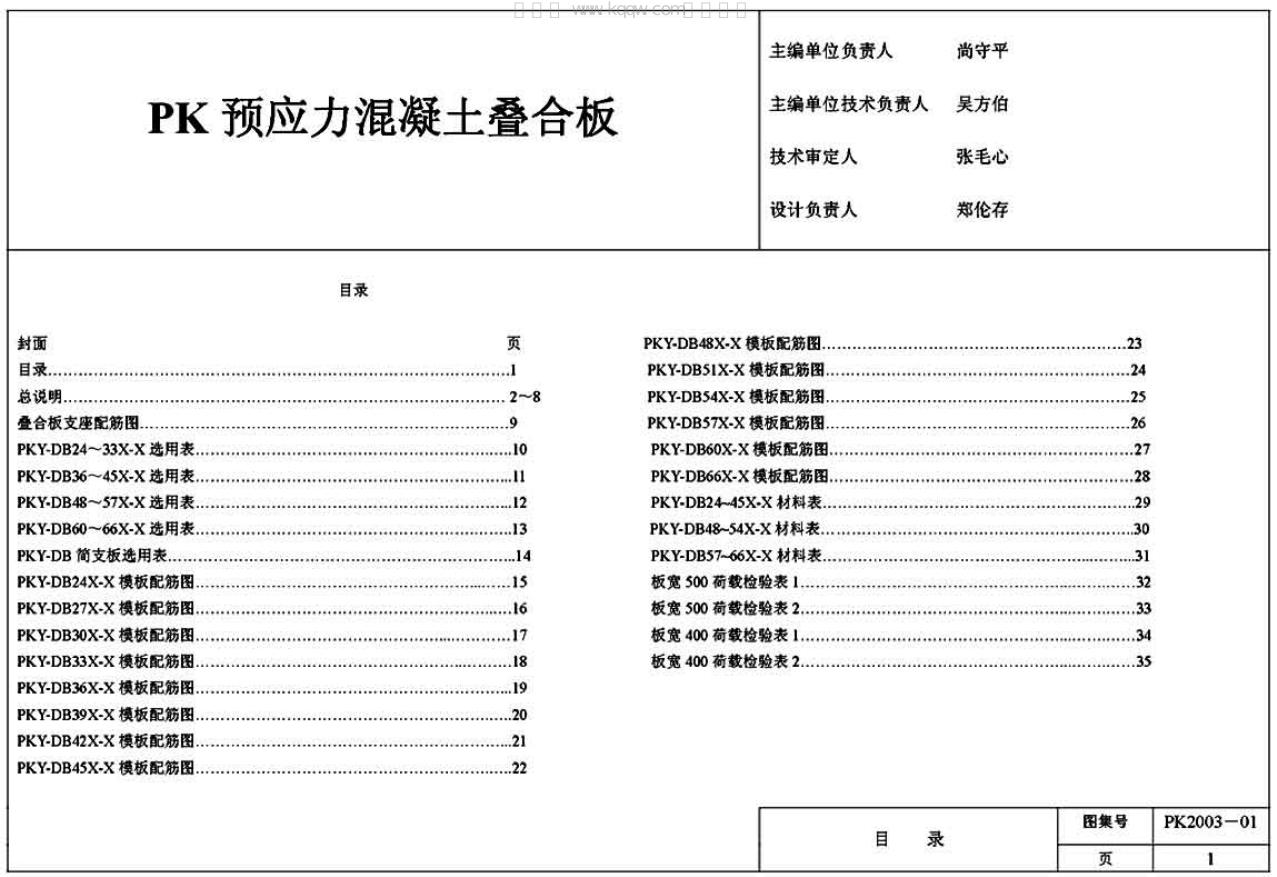 2005湘JG 标准预览