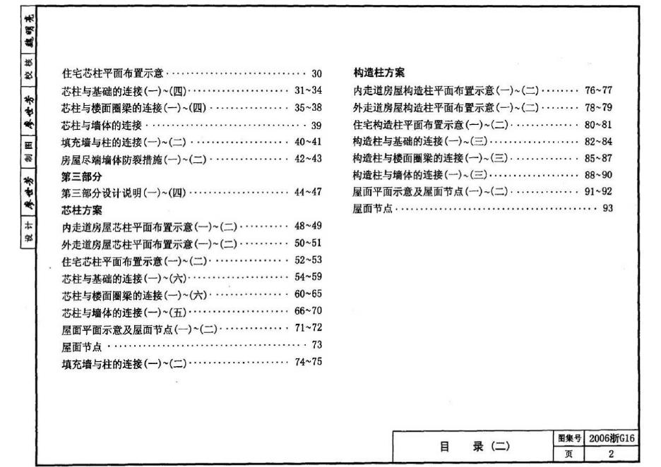 2006浙G16 标准预览