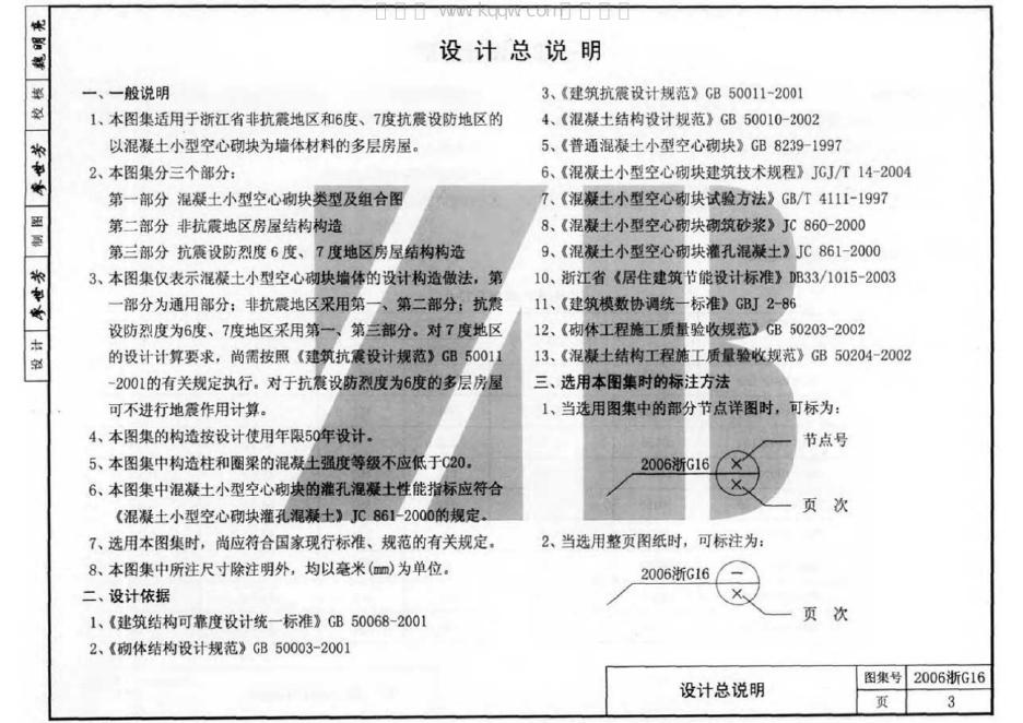 2006浙G16 标准预览