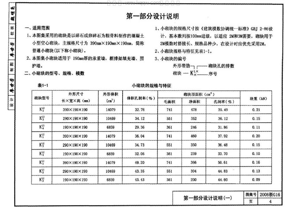 2006浙G16 标准预览