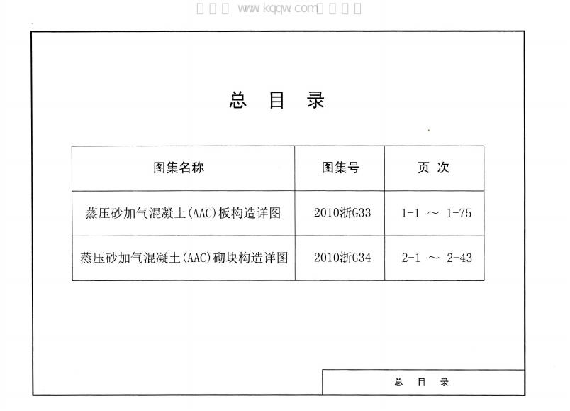 2010浙G33、2010浙G34 标准预览