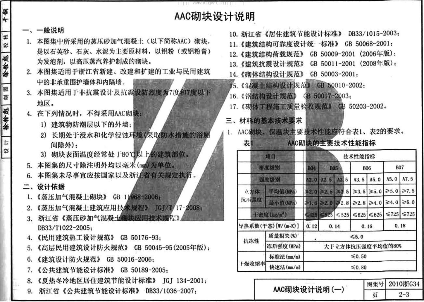 2010浙G34 标准预览