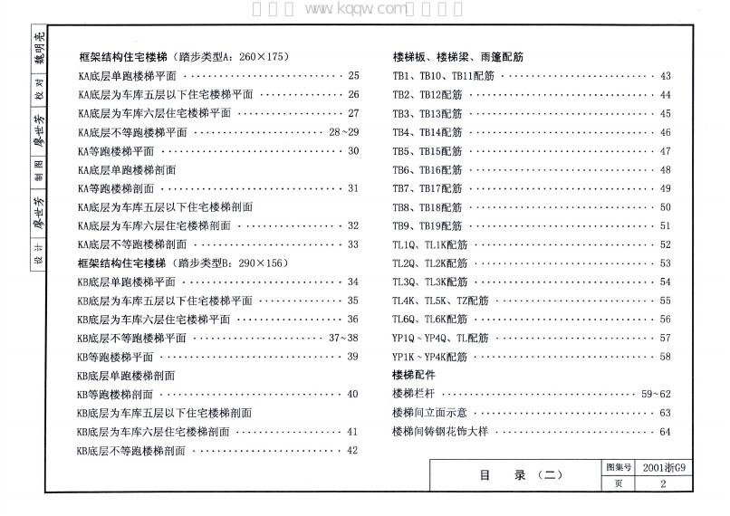 2001浙G9 标准预览