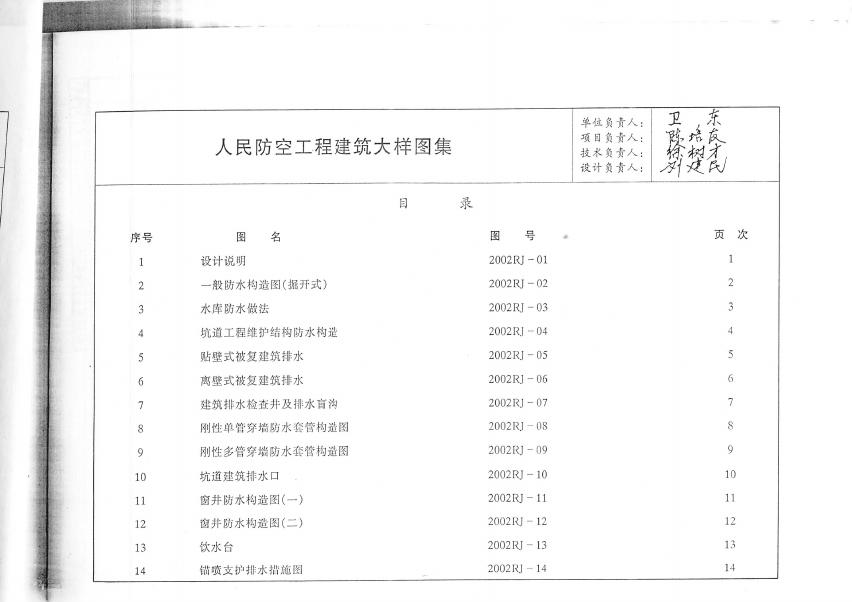 2002RJ-04 标准预览
