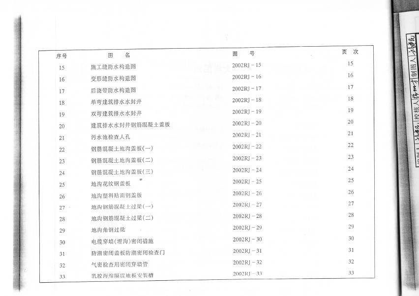 2002RJ-04 标准预览
