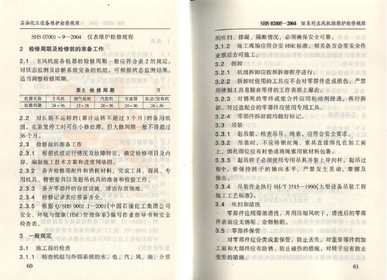 SHS 02005-2004 标准预览