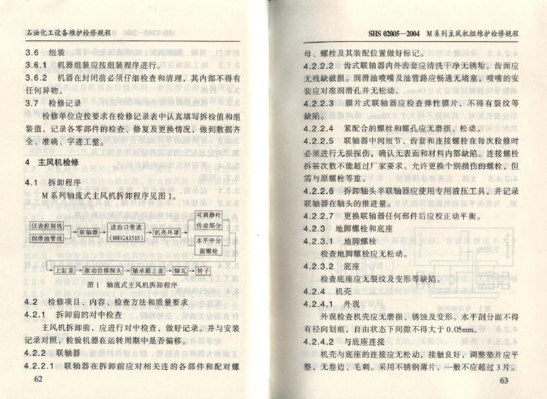 SHS 02005-2004 标准预览