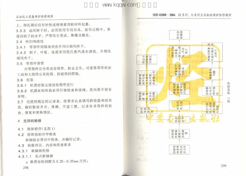 SHS 02008-2004 标准预览