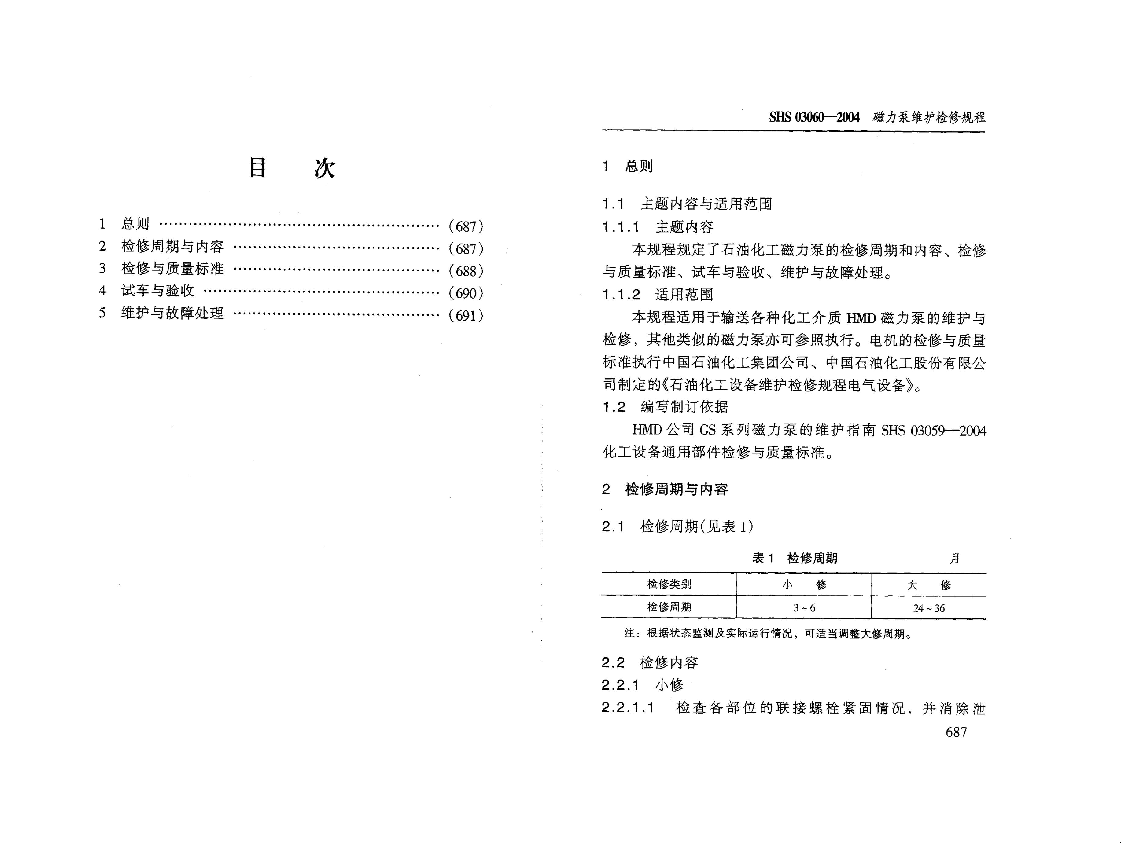 SHS 03060-2004 标准预览