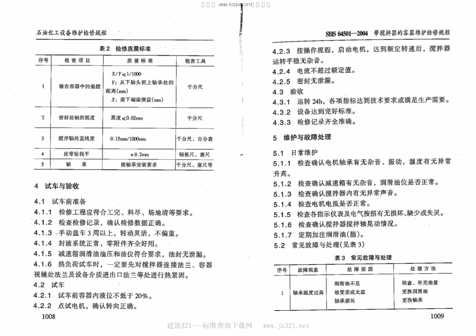SHS 04501-2004 标准预览