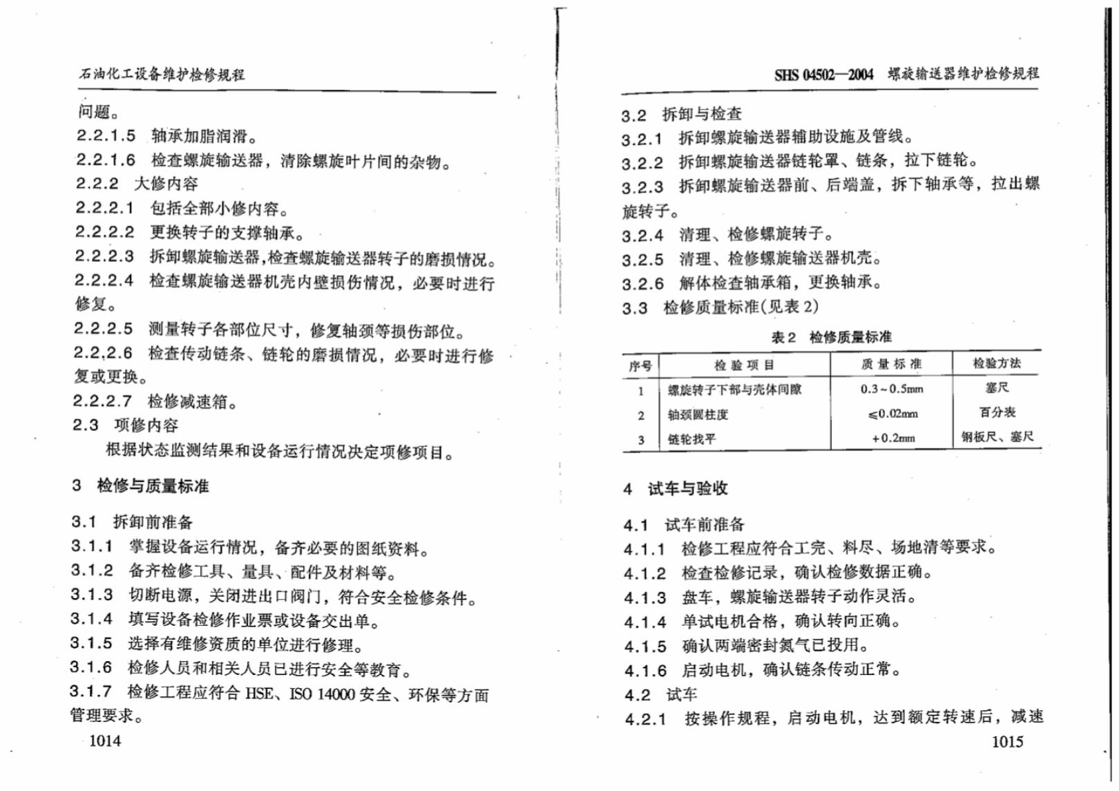 SHS 04502-2004 标准预览