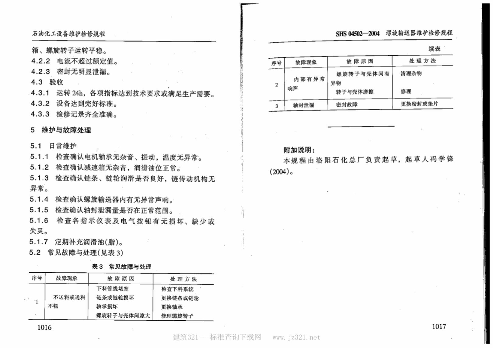 SHS 04502-2004 标准预览